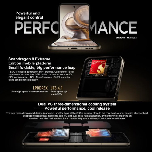Xiaomi MIX Flip 2 personnalisé, 12 Go + 512 Go, 6,86 pouces + 4,01 pouces, Xiaomi HyperOS 2, Snapdragon 8 Elite Octa Core, NFC, réseau : 5G (gris) SX409H1007-023